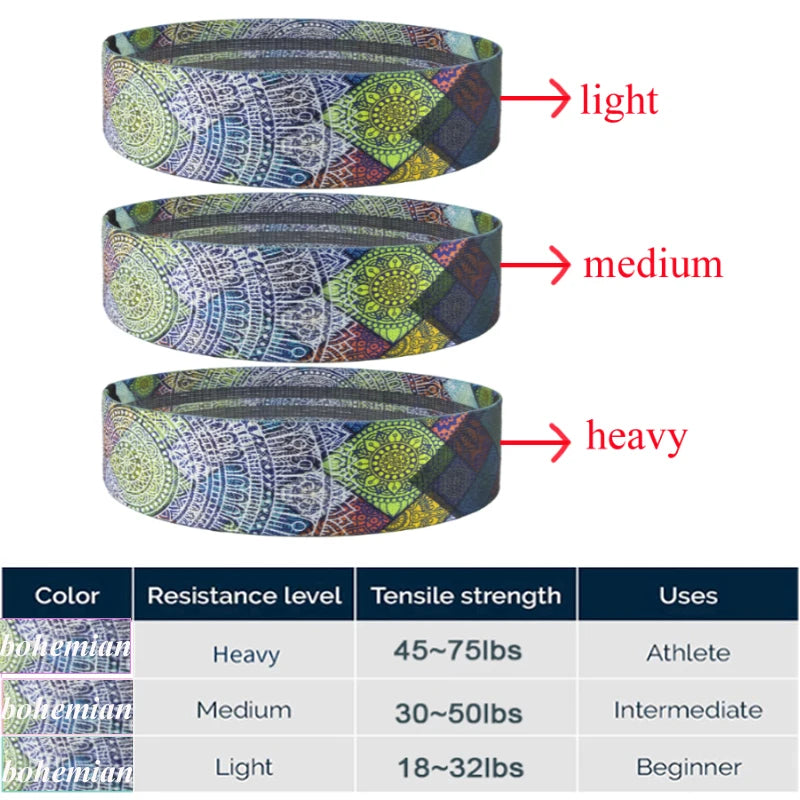 Fitness Long Resistance Bands Workout Fabric Set Exercise Elastic Booty Bands for Pull up Woman Assist 3-Piece Leg