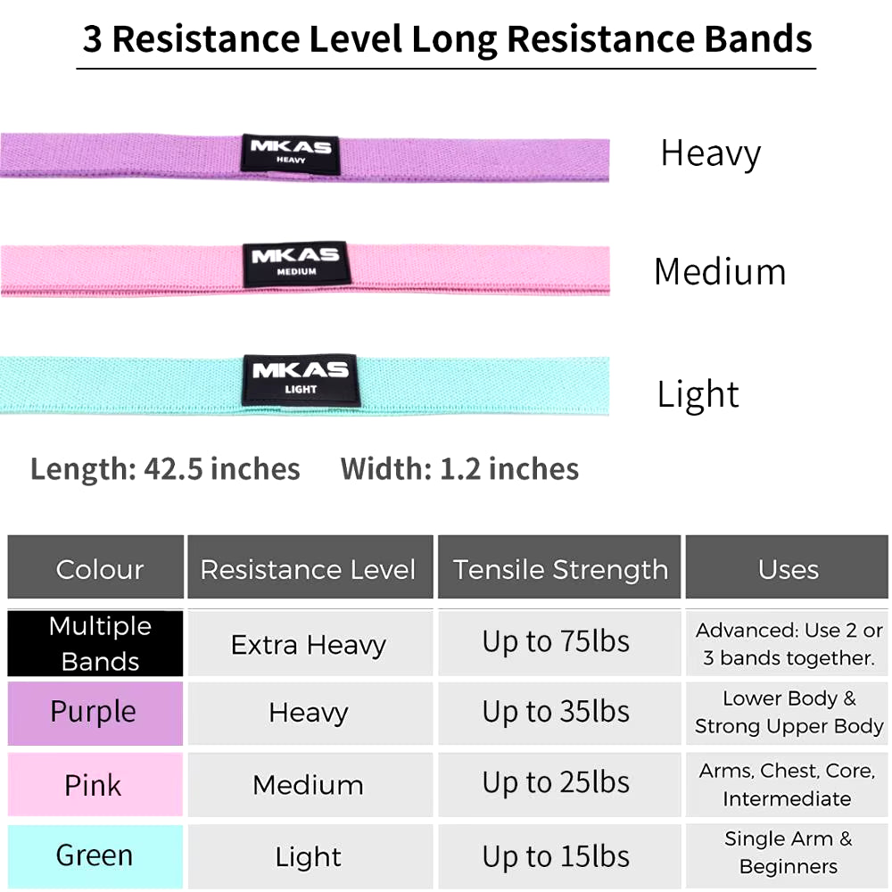 Fitness Long Resistance Bands Workout Fabric Set Exercise Elastic Booty Bands for Pull up Woman Assist 3-Piece Leg